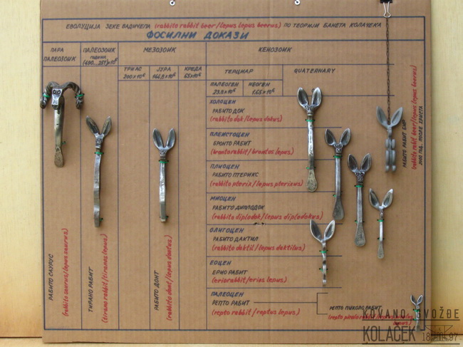 Kovani predmet — model 11